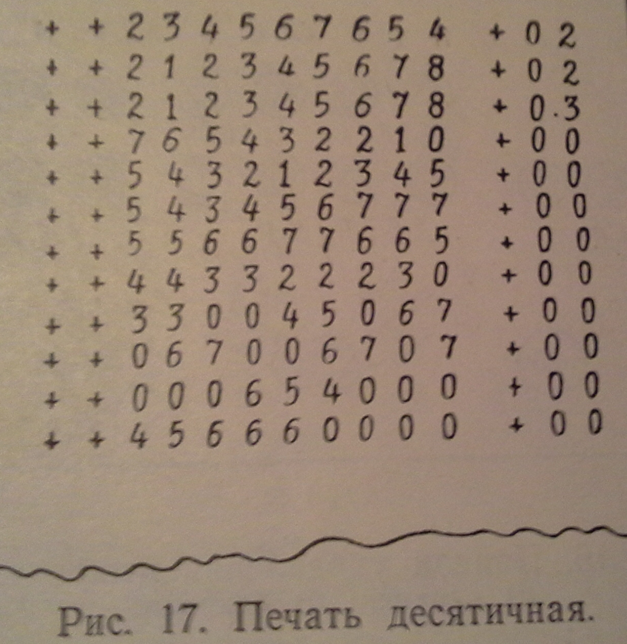 М-20. Печать десятичная. 1963
