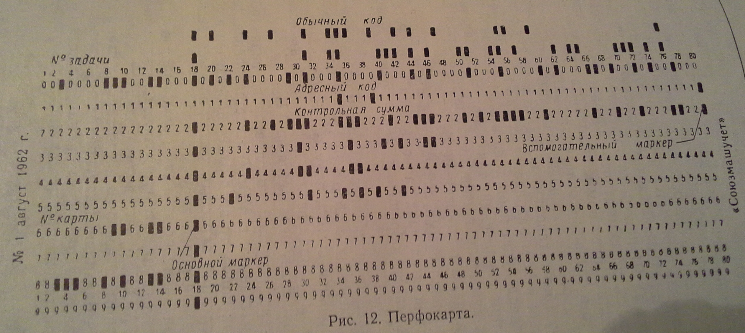 М-20. Перфокарта. 1963