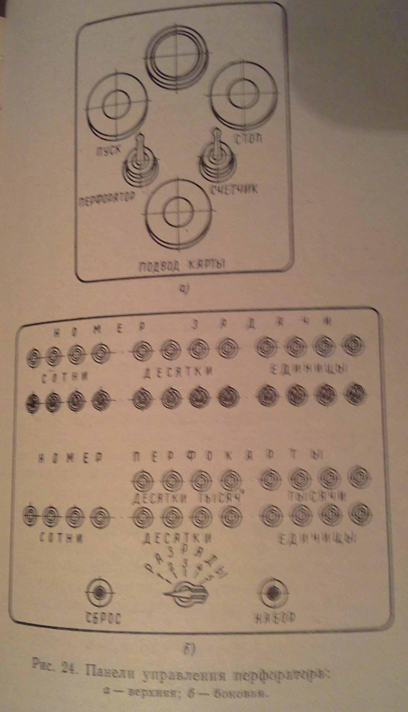 М-20. Панели управления перфоратора. 1974